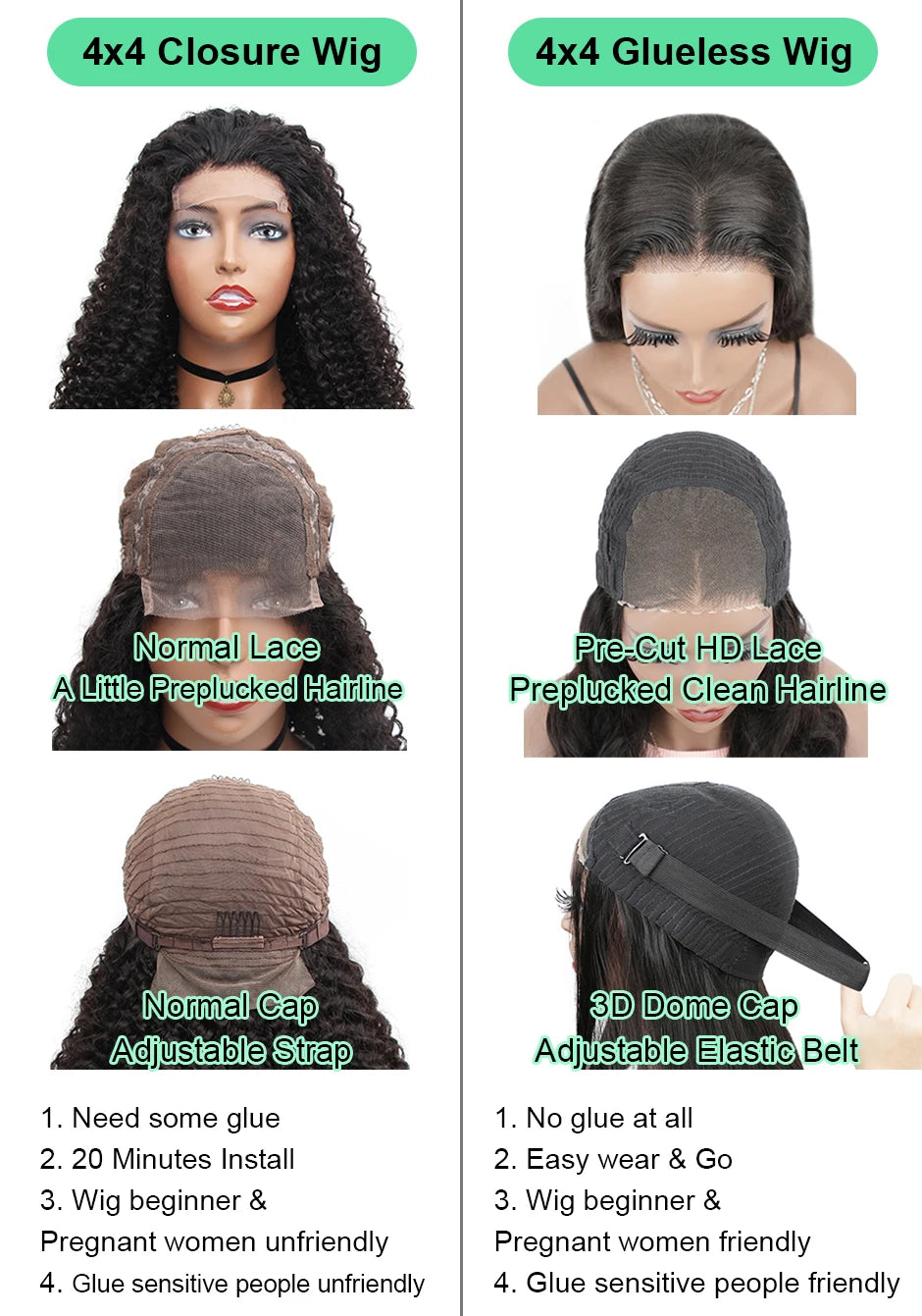 Water Wave Glueless Wig Pre-Cut Lace Wig 180% Pre-Plucked