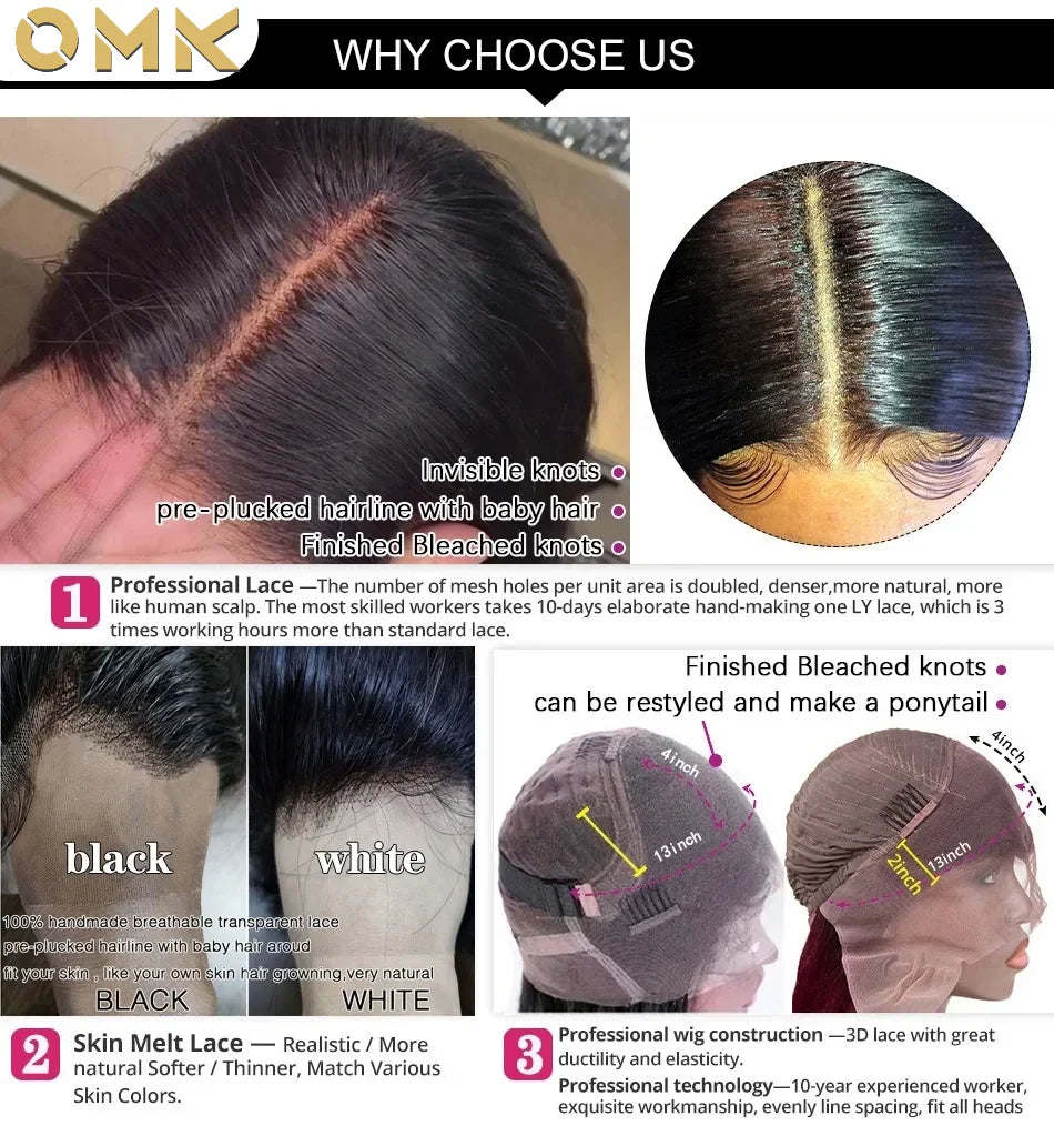 Body Wave Highlight Hd