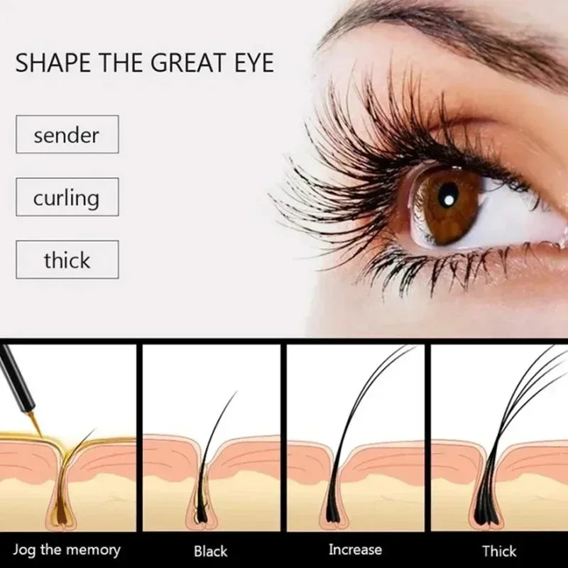 Fast Growth Treatment Eyelash Serum