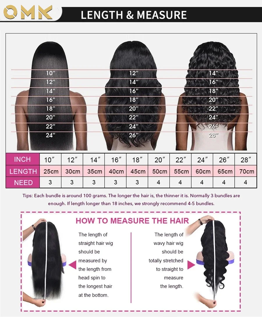 Body Wave Highlight Hd