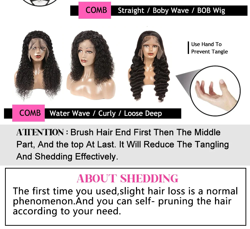 Braided Wigs for Black Women Human Hair Afro Puff Lace Frontal Hair Wigs